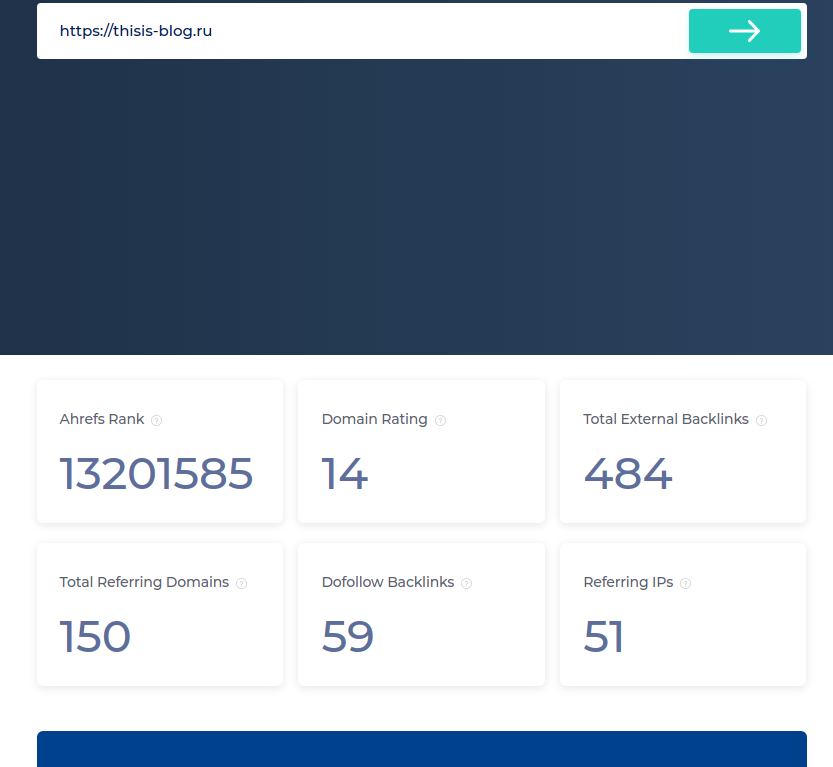 ahrefs authority checker