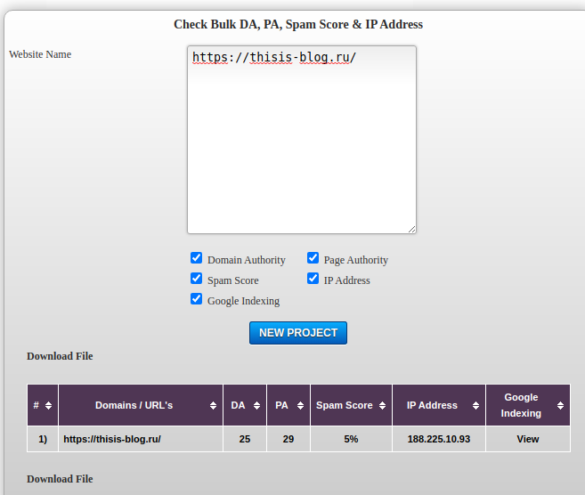 IPS score. @IP_score_Checker_bot.